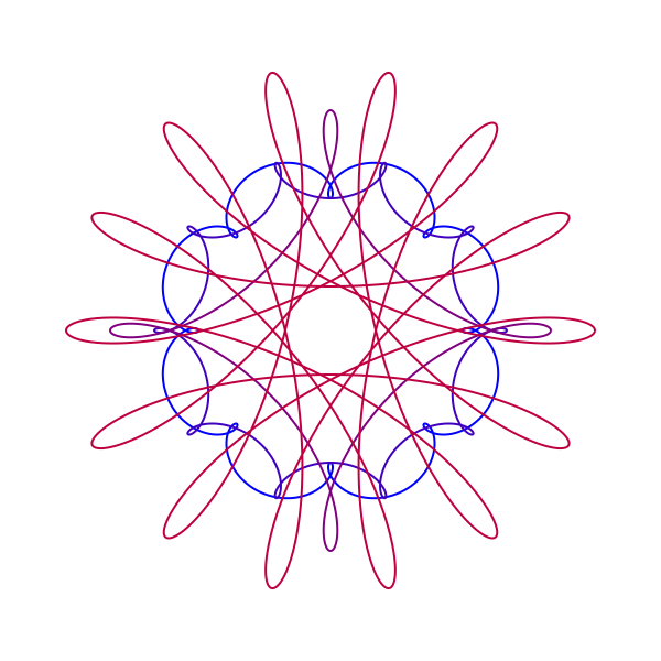 spirograph